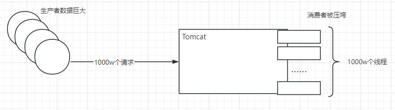 image-20240606104307947