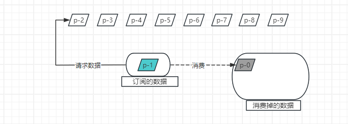 image-20240603163248667