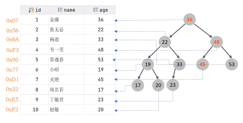 image-20240731150232981