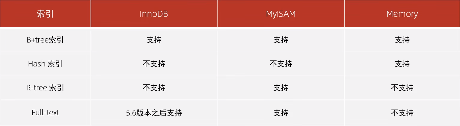 image-20240731152625720