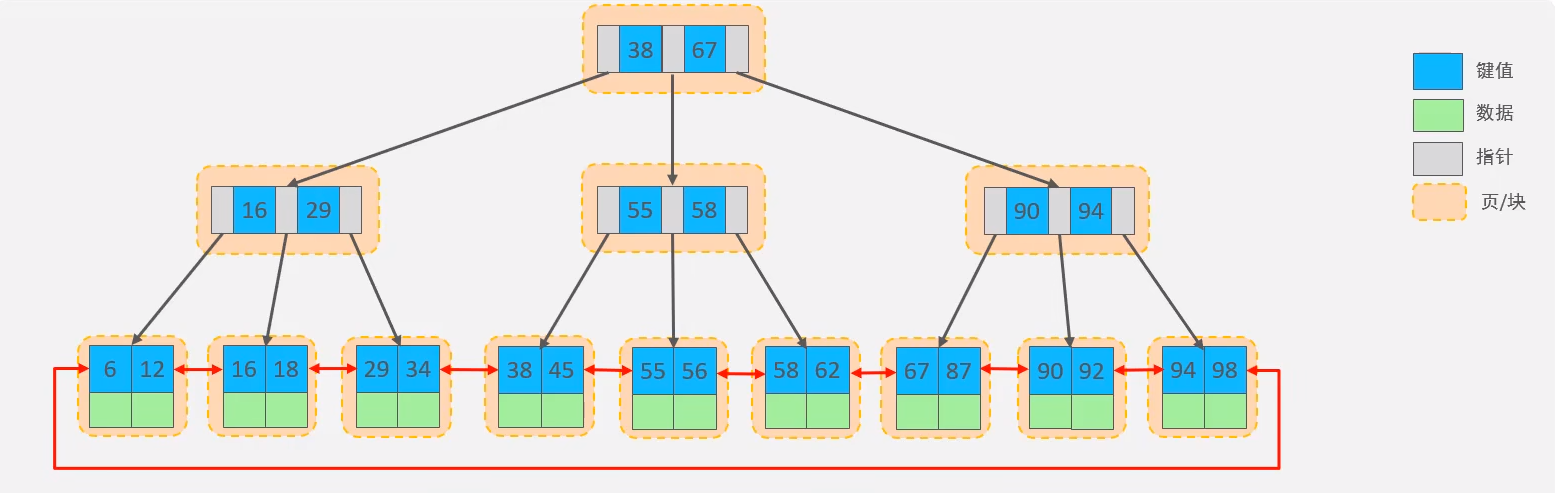 image-20240801111422341