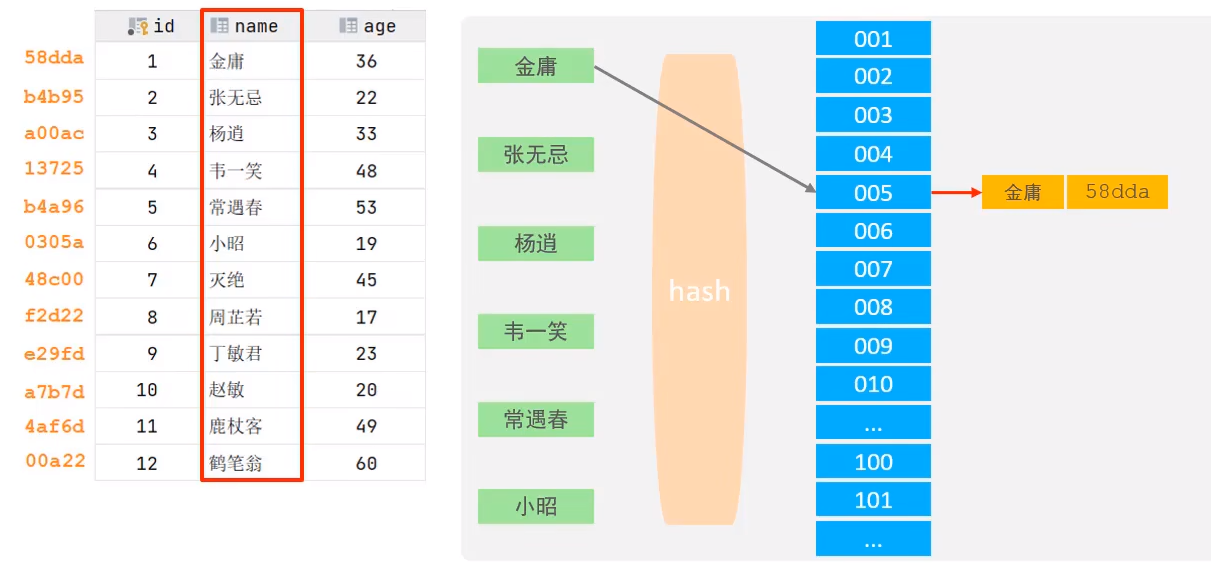 image-20240801141949681