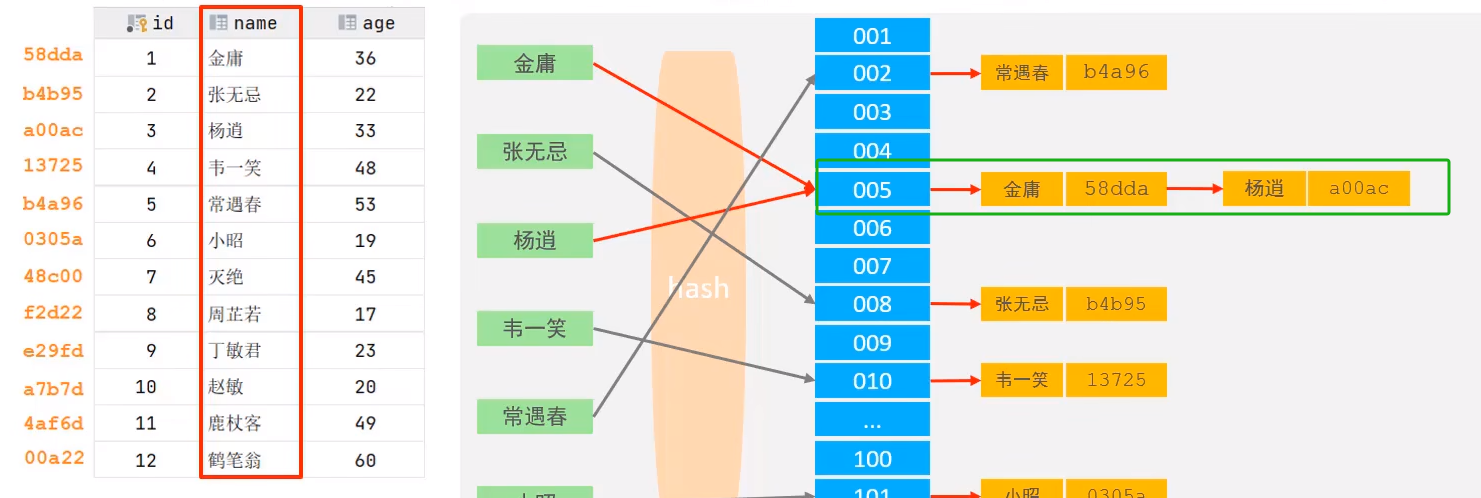 image-20240801143151609