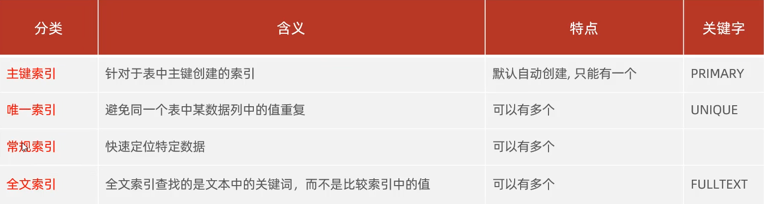 image-20240813150304282